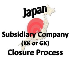 Japan Company Closure Process